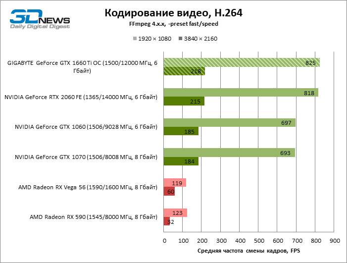 ffmpeg_h264.png