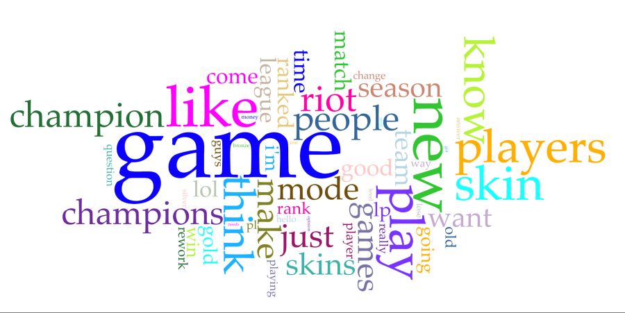 Ask_Riot_Word_Cloud_x2n75xwps5enqtzqrltx.png