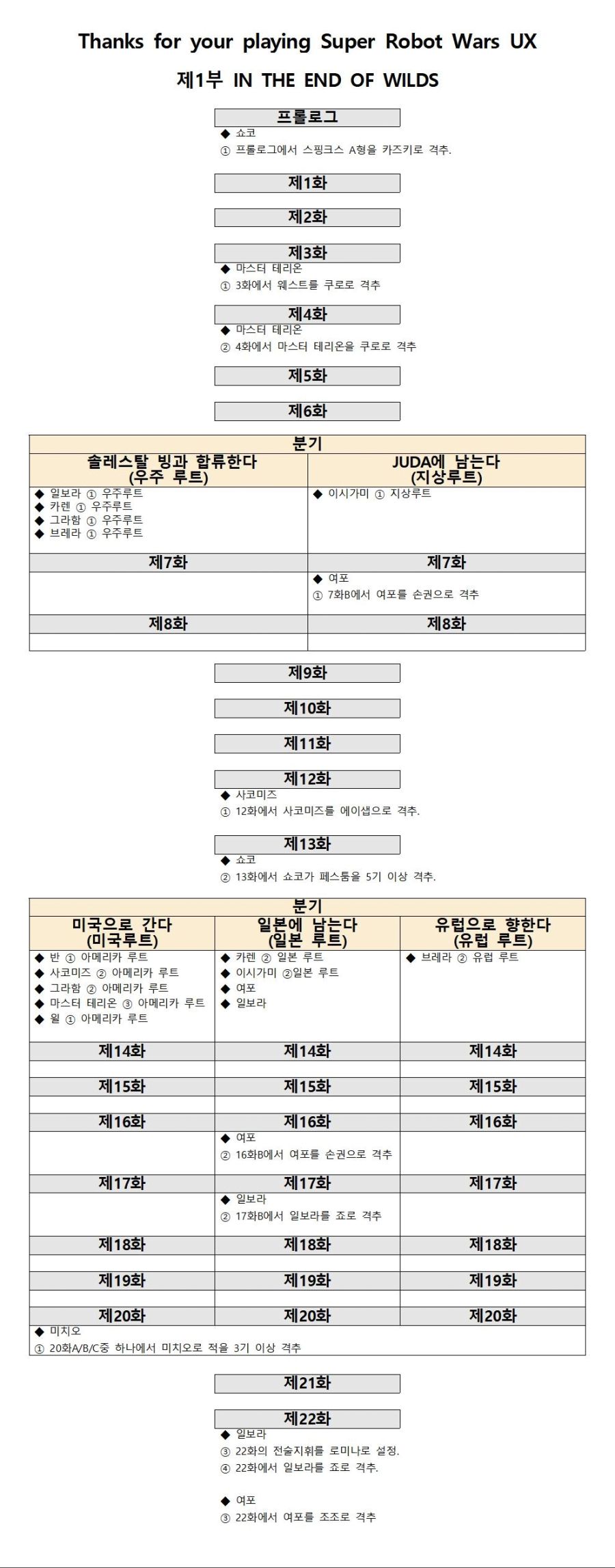 슈로대ux001.jpg