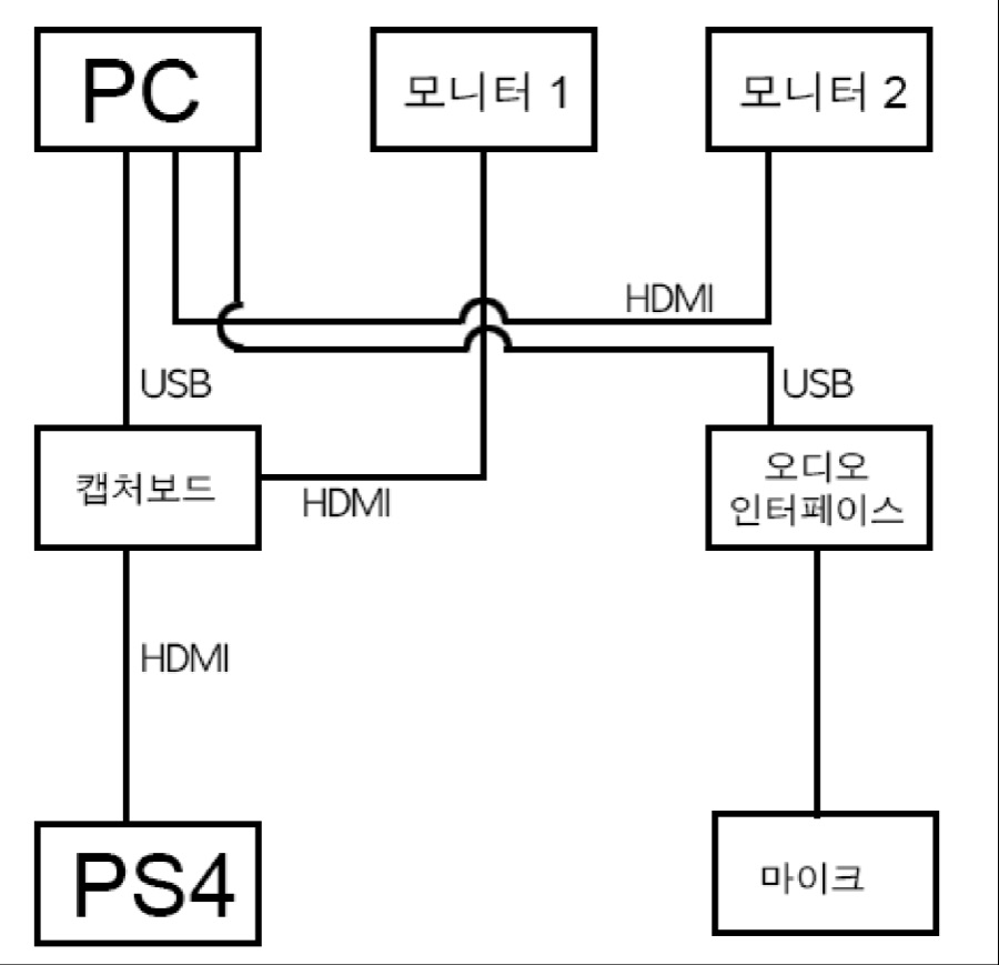 스크린샷 2019-03-20 오후 2.15.00.png