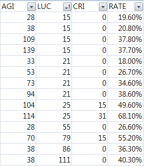 일본 위키에 있는 실험 메모 번역글+사족_2.png