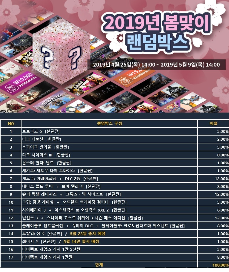[다이렉트 게임즈] 봄맞이 프로모션 및 랜덤박스_2.jpg