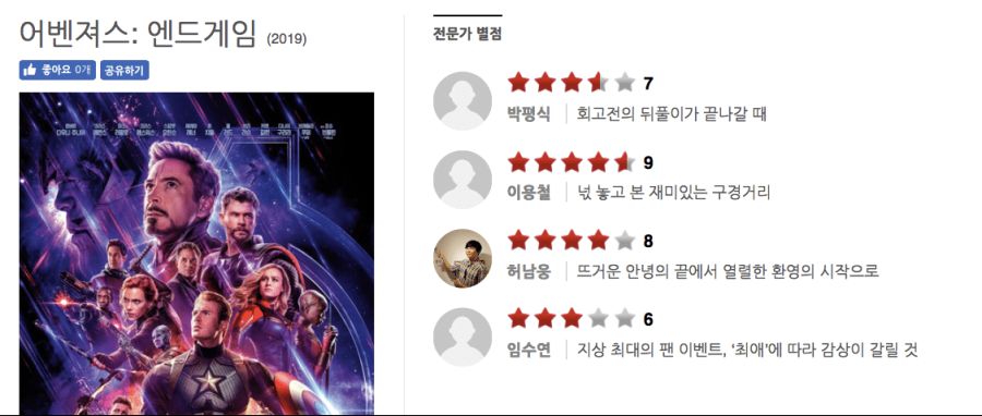 어벤져스 엔드게임 6점 준 평론가.jpg_1.jpg