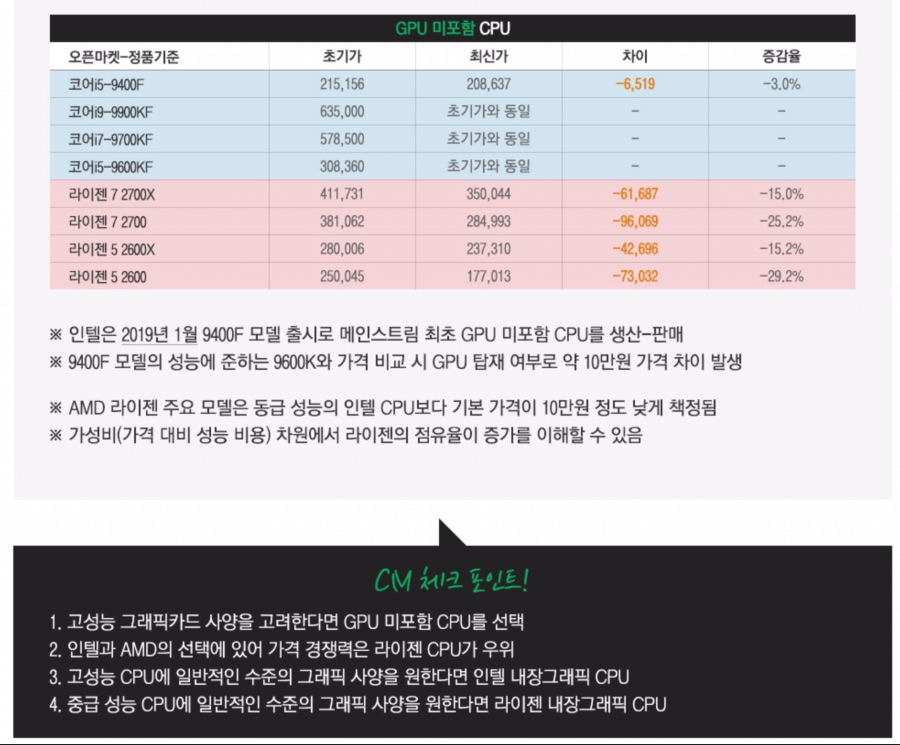 스크린샷 2019-05-10 오후 2.55.16.jpg