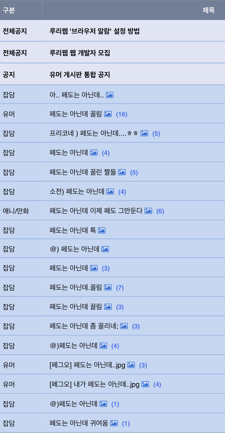 닭껍질 빌런이 광고쟁이여도 아무 상관 없는 이유 | 유머 게시판 닭껍질 빌런이 광고쟁이여도 아무 상관 없는 이유 | 유머 게시판 | 루리웹