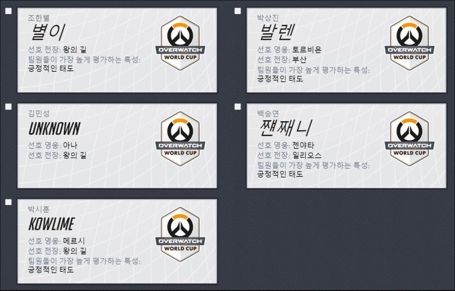 2019 오버워치 월드컵 한국 홍보대사 및 단장 최종 후보 투표 시작_2.png