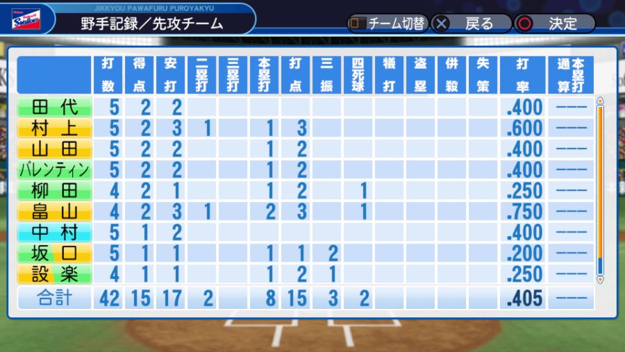 実況パワフルプロ野球２０１８_20190612183022.jpg