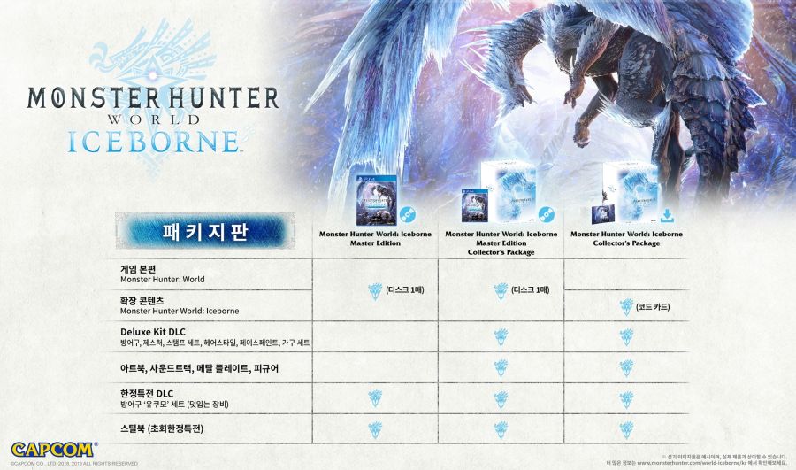 몬스터헌터 월드 아이스 본 한국어판 패키지 소개 및 한국어판에 관한 Q A Ps 정보 루리웹