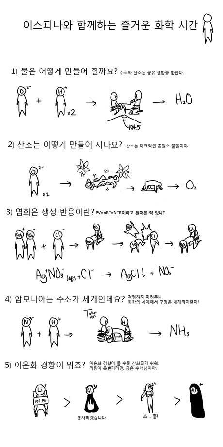 화학이 개 쩌는 학문인 이유_1.jpg