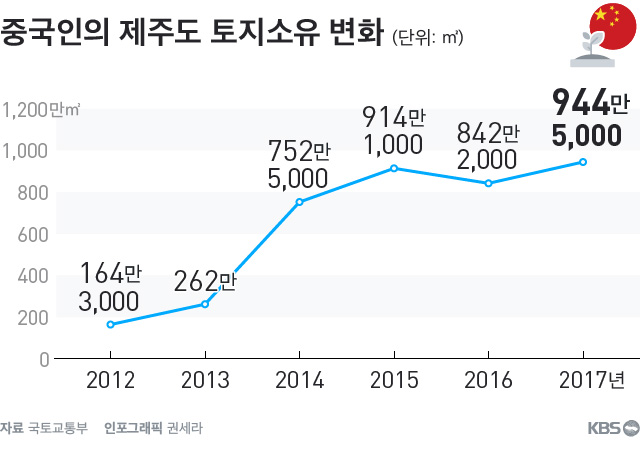 아버지가 현 정권이 친중이래 ㅋㅋㅋㅋㅋ 개웃김 ㅋㅋ_2.jpg
