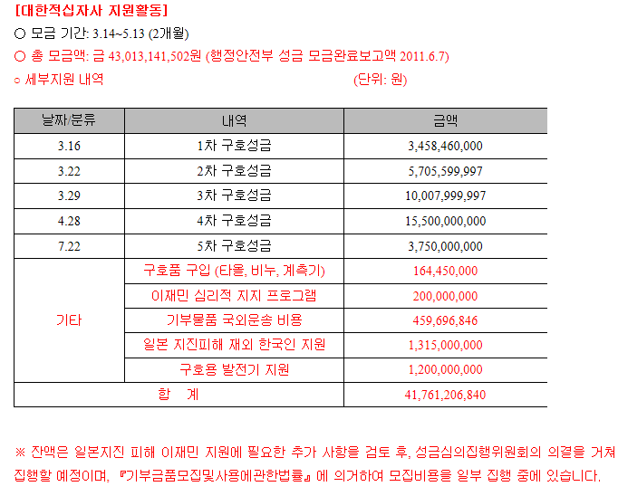 2011년 반도 흑우들의 역사_6.png