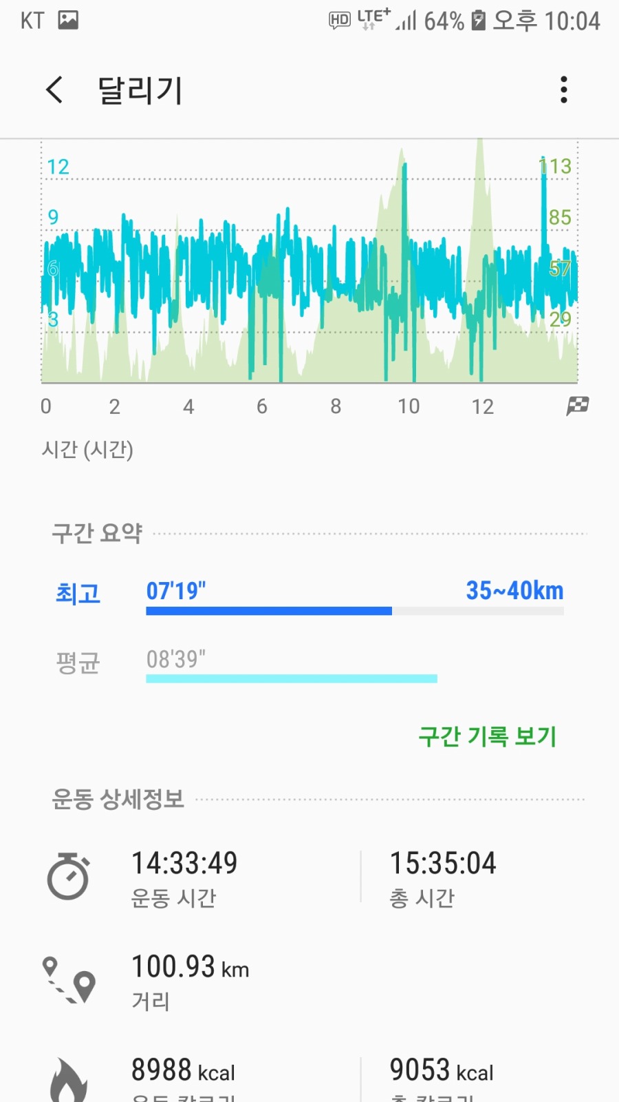 Screenshot_20190707-220406_Samsung Health.jpg