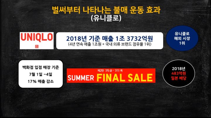 [펌] 일본 불매운동 6일의 효과_3.jpg