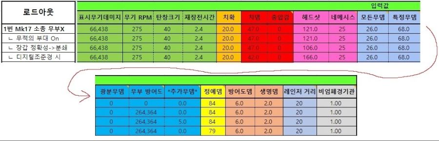 소총입력_2등분.jpg