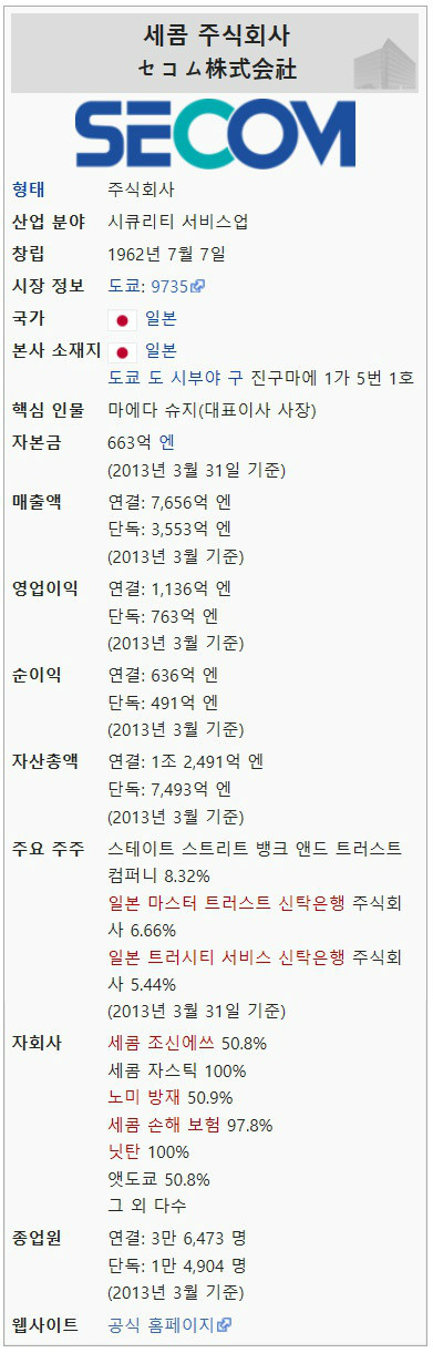 [펌] 일본기업인지 모르는 일본기업_1.jpg