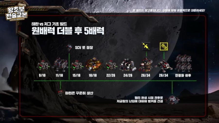 [스타1] [김정민의 왕초보 전술교본] 테란 기초 가이드_1.png