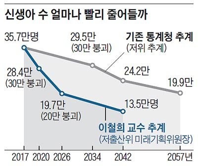 저출산.jpg