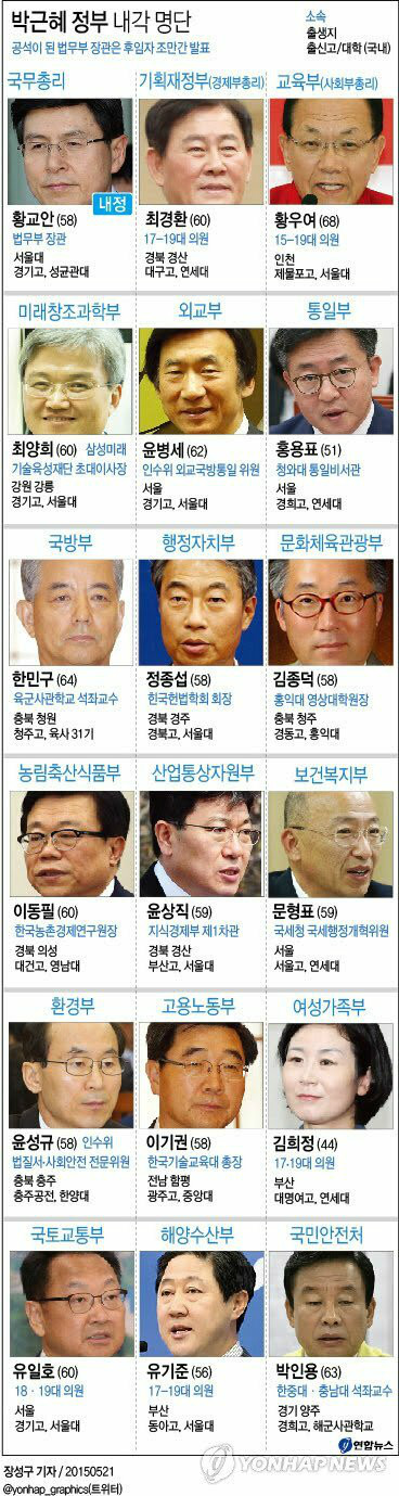 이정도 논란 터졌는데 임명 강행하는 건 문제있는게 사실이지_1.jpg