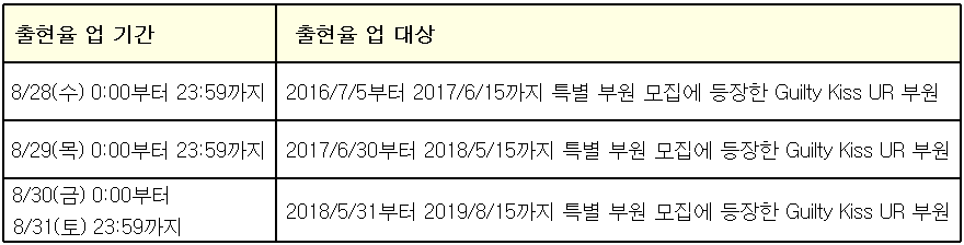 20190820스쿠페스한정모집C.png