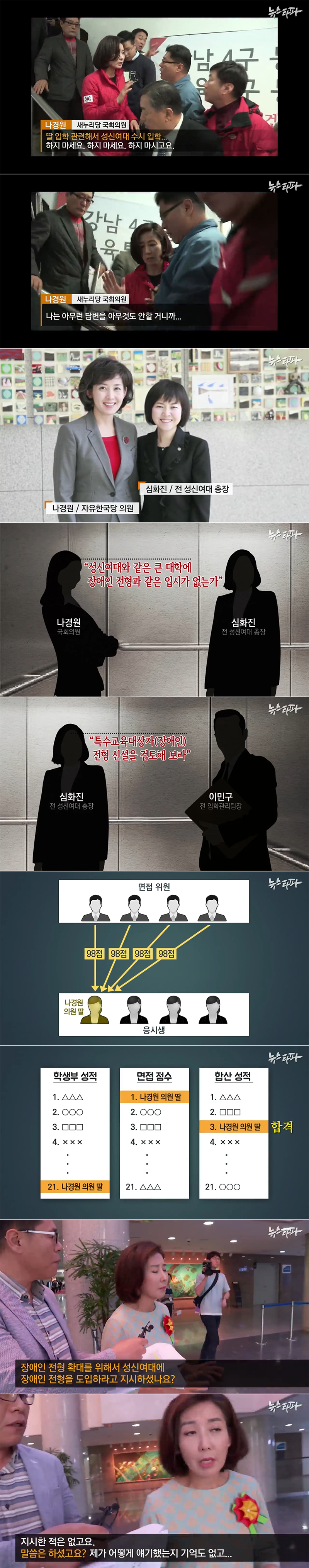 나경원 "조국딸, 부모의 탐욕으로 만든 가짜 인생"_1.png