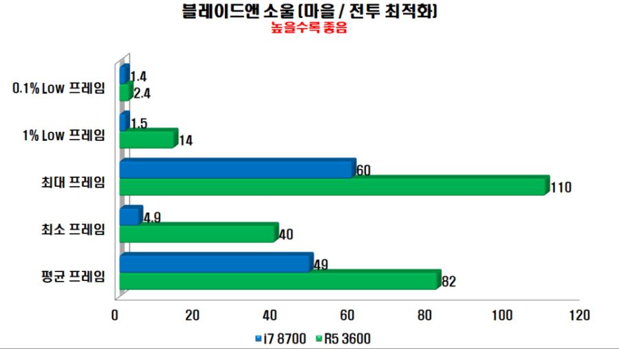 0826 블소.png