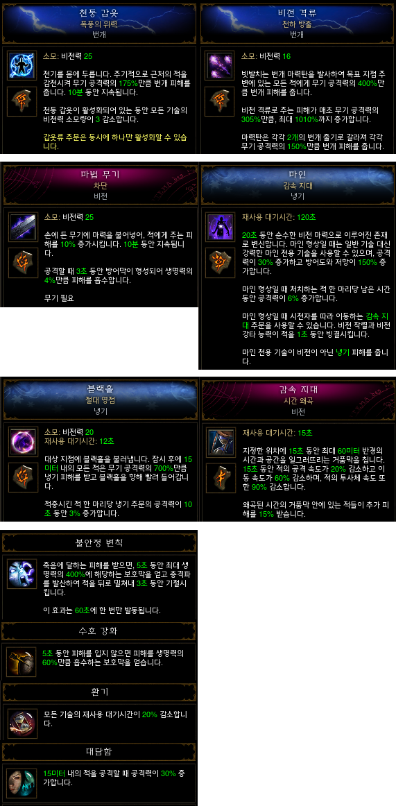 [도전 균열](북미&유럽) 116차 마법사 스킬&장비 정보 입니다._6.png