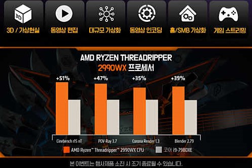 amd2990wx_gigax399_event_편집2_500.jpg