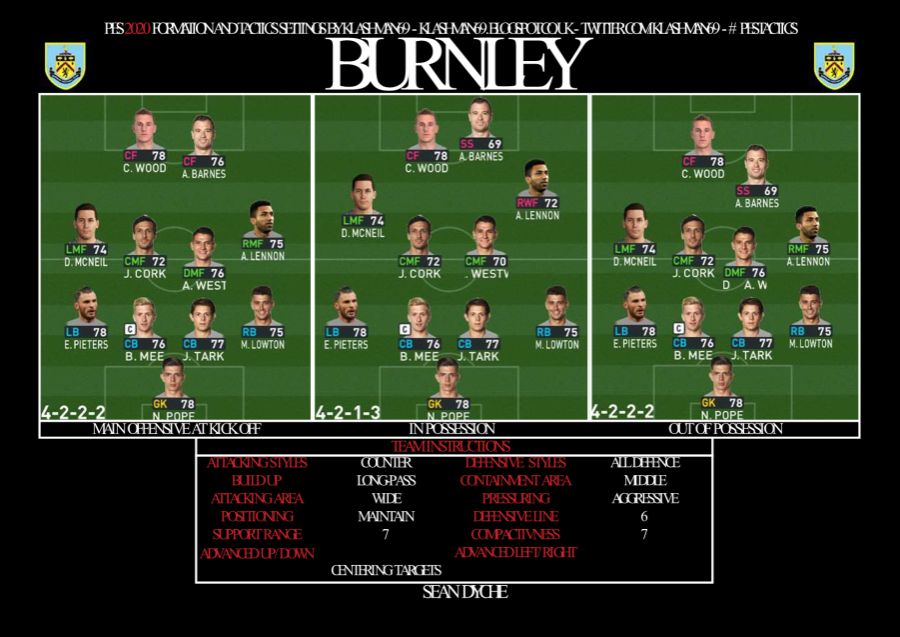 PES2020TACTICS EPL ROUND 4_5.png