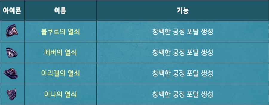 열쇠6.png