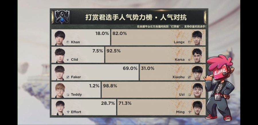 lpl 인기투표2.jpeg