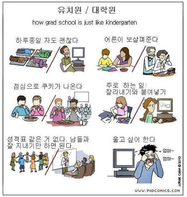 유치원과 대학원의 공통점_1.jpg