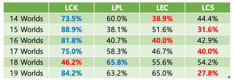 스크린샷 2019-10-22 오후 4.13.43.png