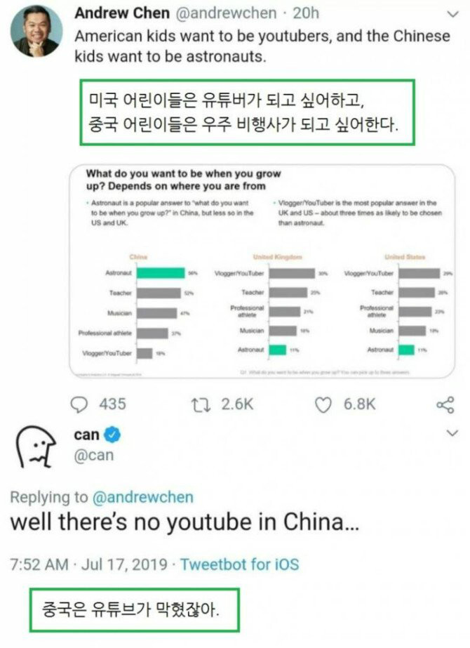 중국인 : 미국에게 일침을 가해보자!_1.jpg
