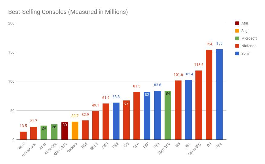 3308626-chart (18).jpg