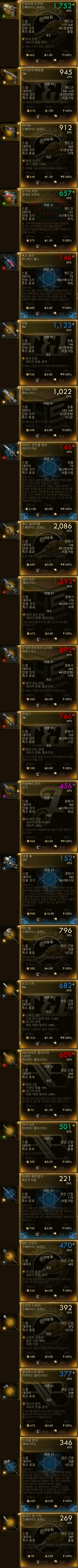 도시와별까지 진행하며 모은 유니크/과학무기 입니다._2.jpg