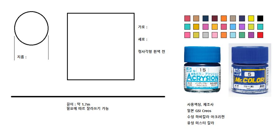 테루테루 보즈 만들기 전 멤버에 사용하는 색상표 및 조감도(?)_1.png
