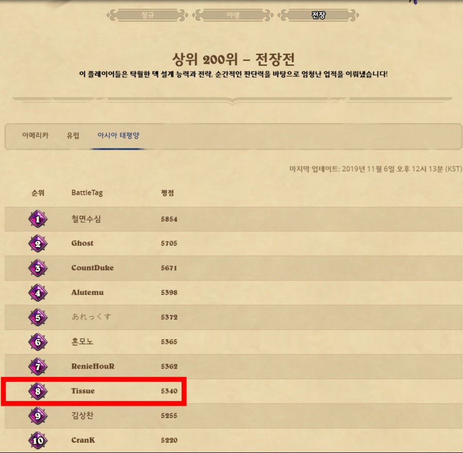 아시아8등.png