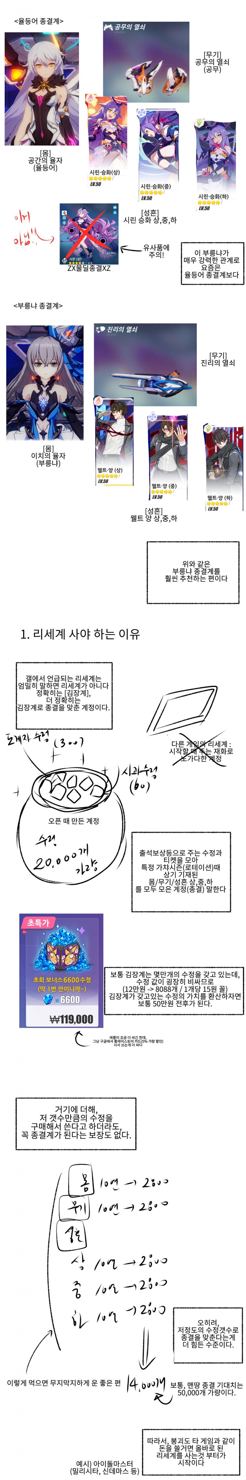 붕괴3 리세계 알아보는 만화.manhwa_2.jpeg