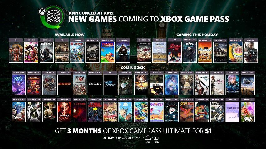 Xbox-game-pass-X019.jpg