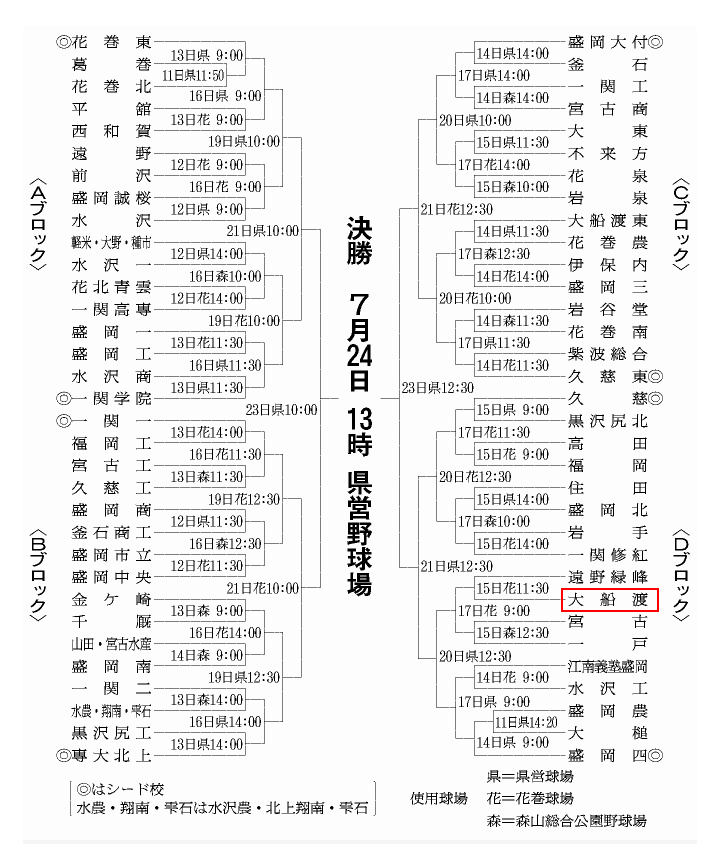 일본 갑자원 수준 .jpg_3.png