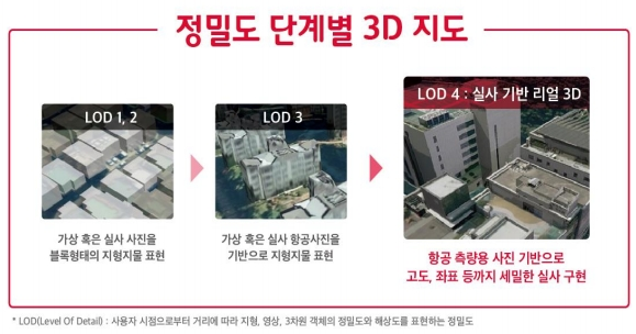 사본 -[SK텔레콤 보도자료] 3D 실사 지도로 5G망 설계∙품질 관리도 한발 앞서간다.pdf_page_2.png