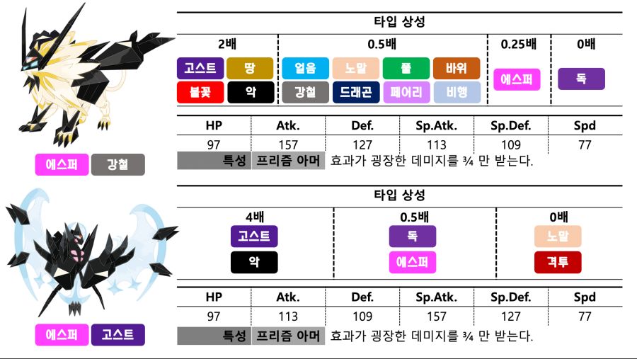 색이 다른 전설의 포켓몬! 솔가레오 / 루나아라 / 네크로즈마 배포 이벤트!_7.png