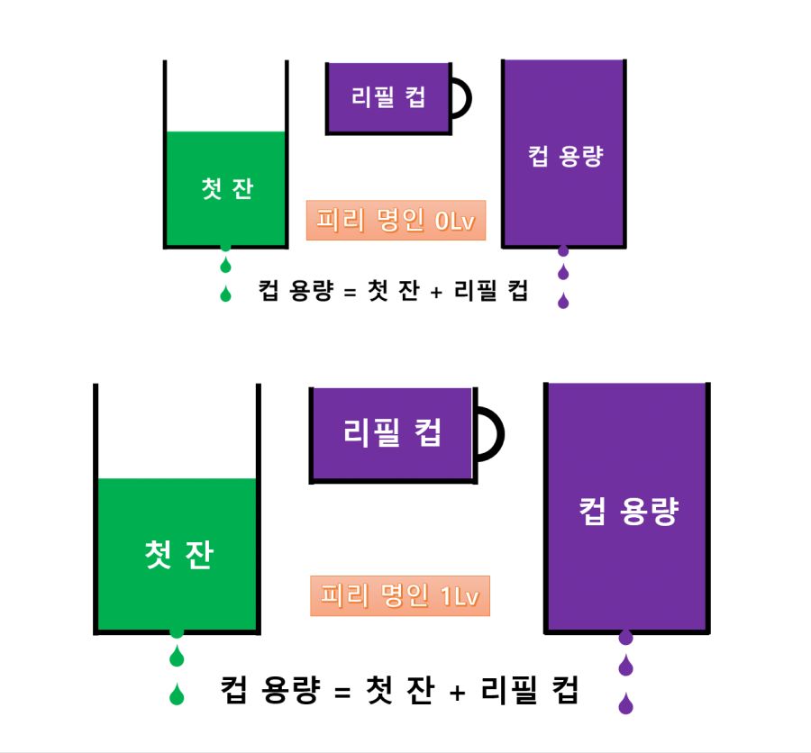 피리명인.png