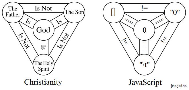 the-ja__vasc__ript-trinity.jpg