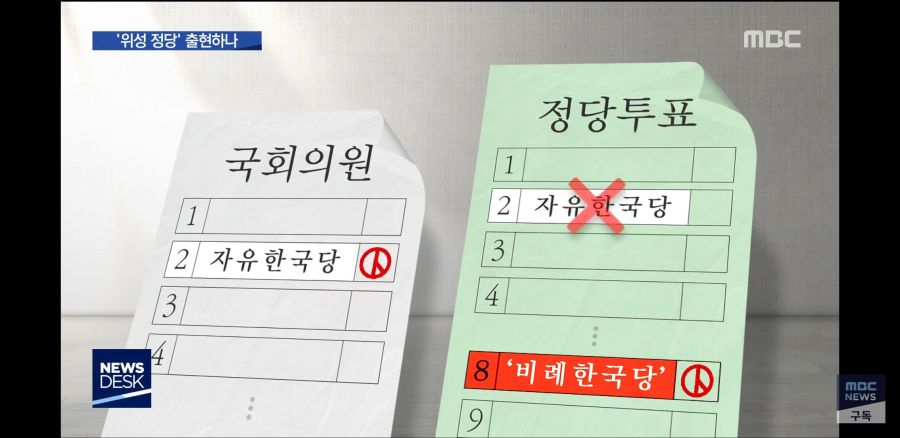 [MBC 뉴스데스크] 연동형 비례제의 함정…'위성 정당' 출현하나_6.jpg