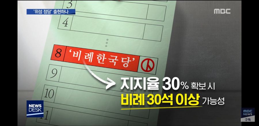 [MBC 뉴스데스크] 연동형 비례제의 함정…'위성 정당' 출현하나_7.jpg