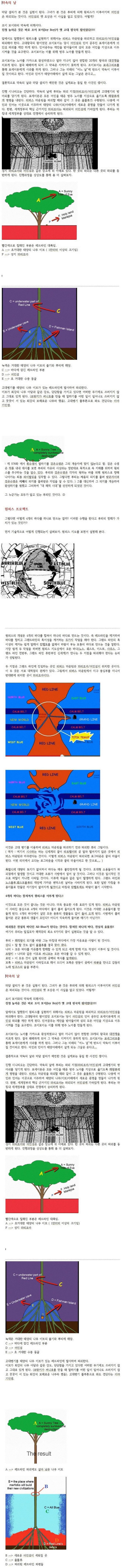 옛날에 해외양키가 해석한 원피스 결말(장문).jpg_2.jpg