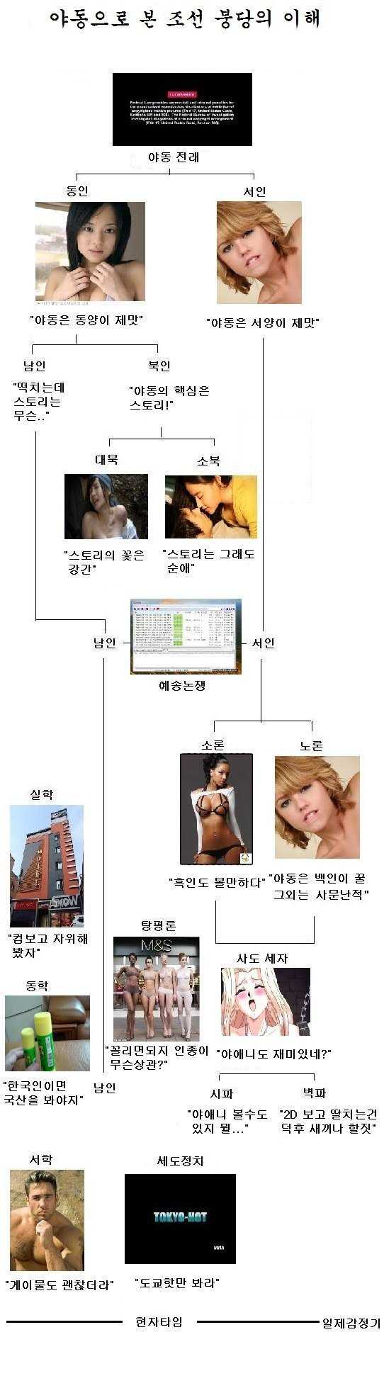 당신의 취향은 어떤것인가??_1.jpg