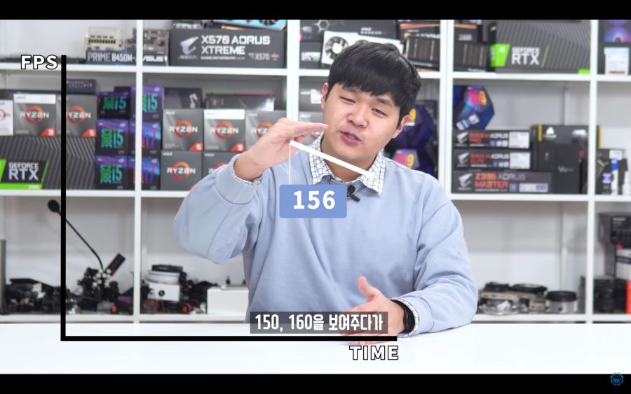 CPU 벤치 보는법) 프레임과 주사율, 프레임레이트와 1%, 0.1% Low_12.jpg