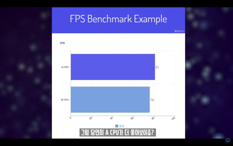 CPU 벤치 보는법) 프레임과 주사율, 프레임레이트와 1%, 0.1% Low_20.jpg